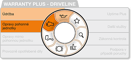 MultiSupport-Icon-Warranty-Plus-Driveline-CZ